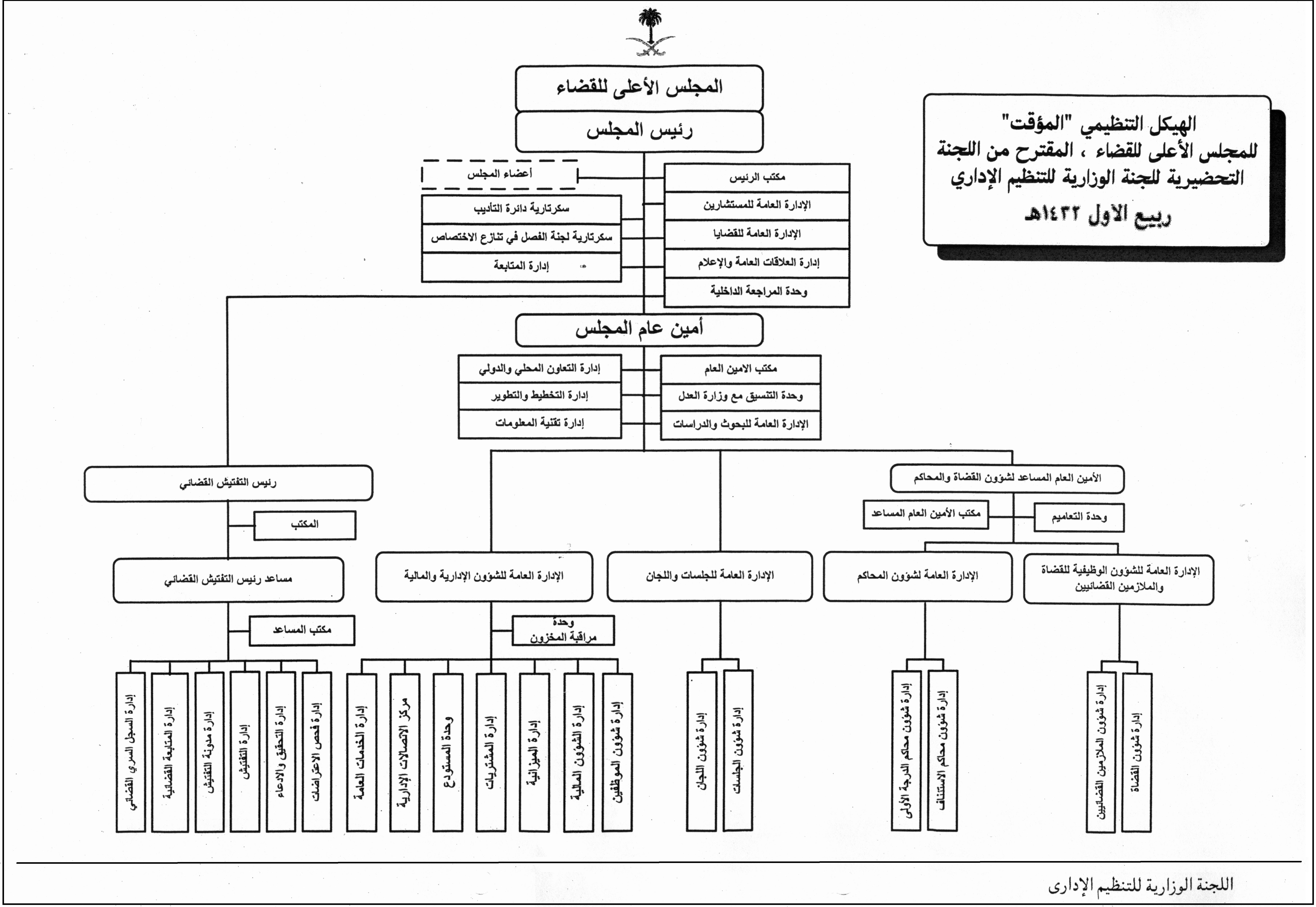 نوفمبر 2016